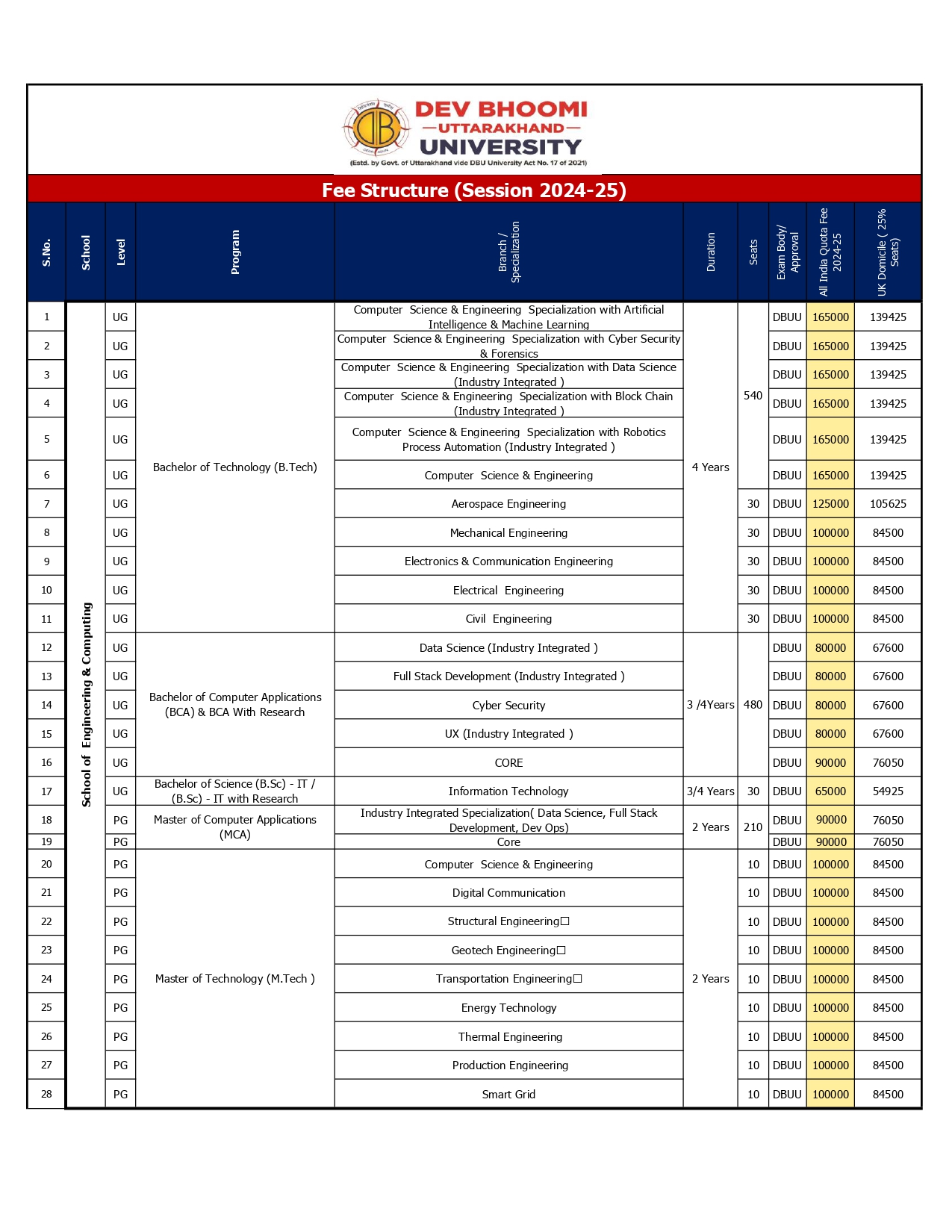 Fee Structure 2024-25v1.0 13dec 2023_page-0001
