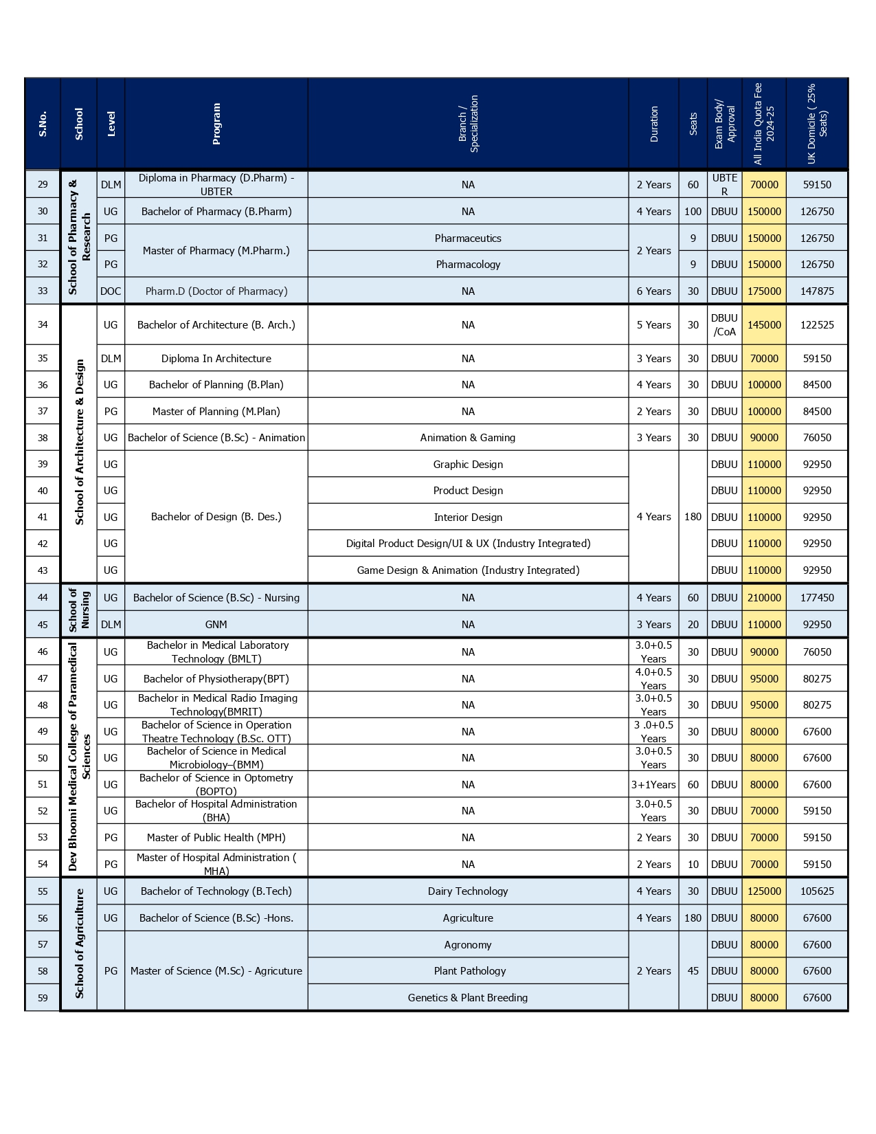 Fee Structure 2024-25v1.0 13dec 2023_page-0002