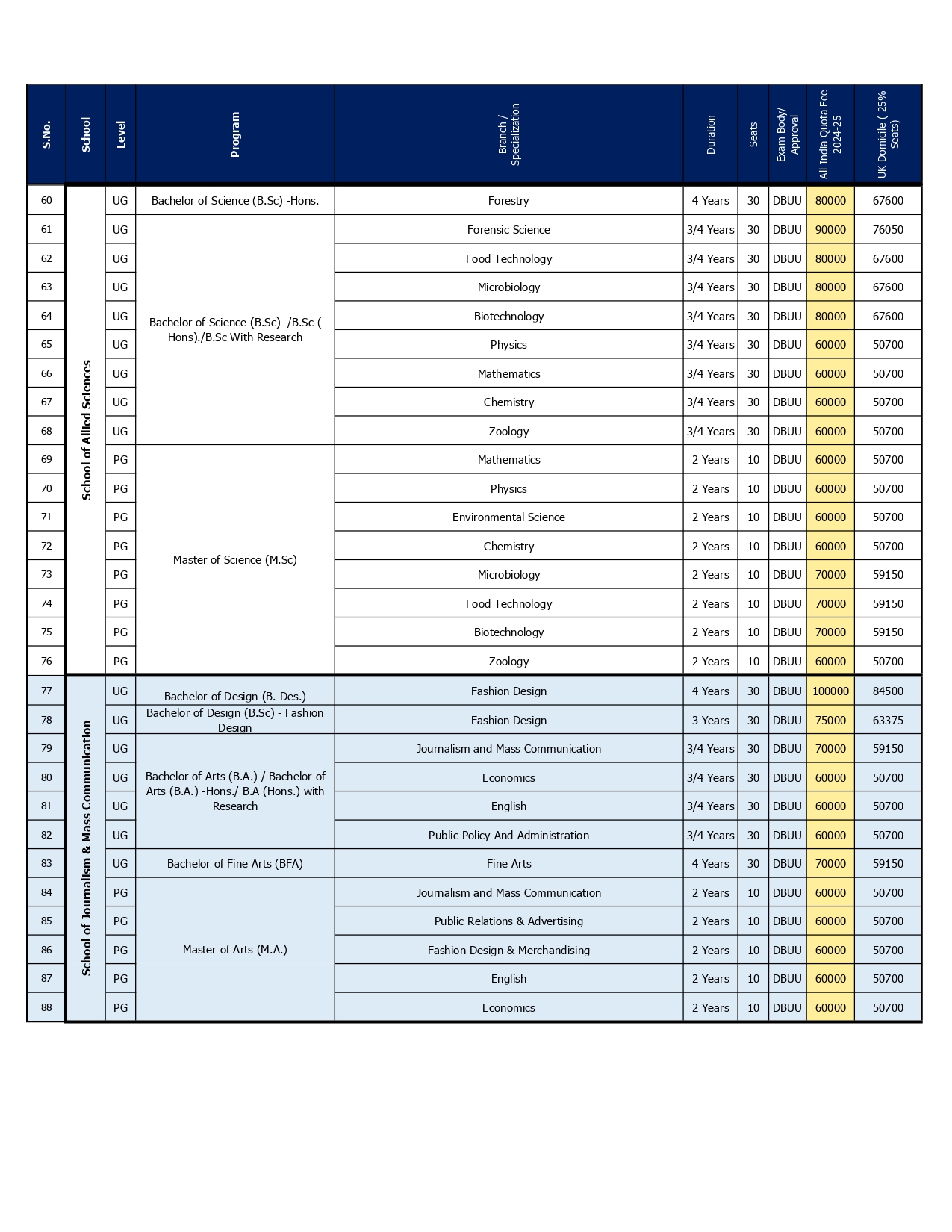 Fee Structure 2024-25v1.0 13dec 2023_page-0003