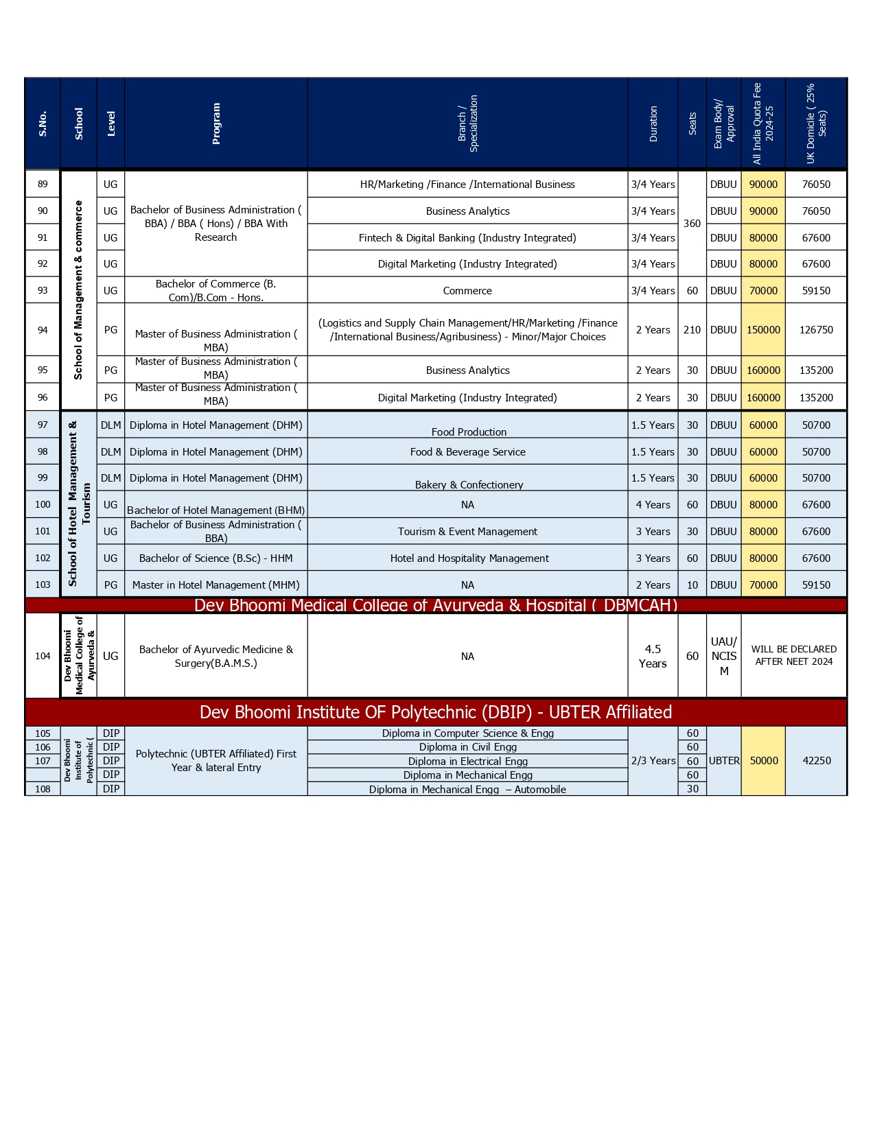Fee Structure 2024-25v1.0 13dec 2023_page-0004