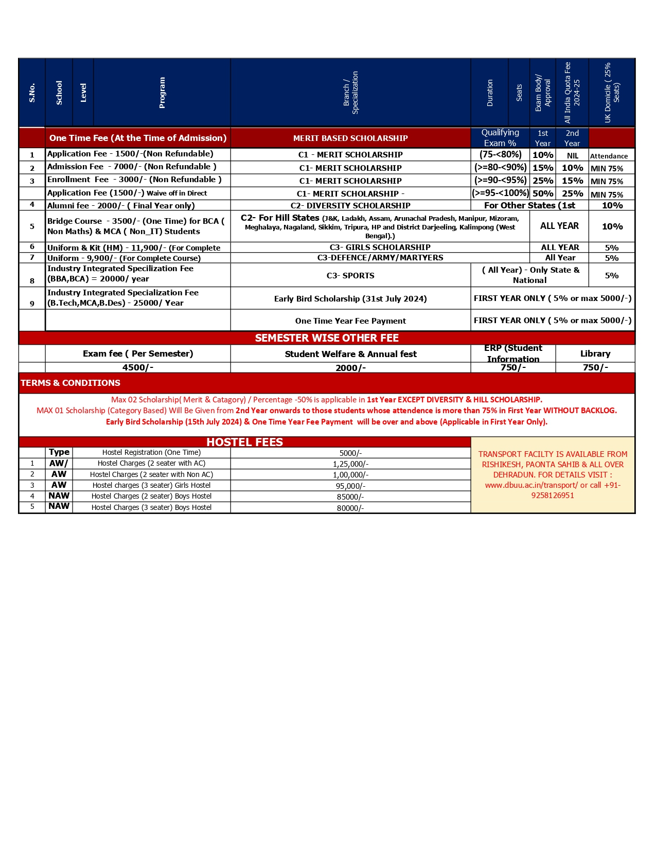 Fee Structure 2024-25v1.0 13dec 2023_page-0005